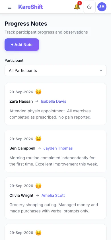 Progress Notes — Mobile View