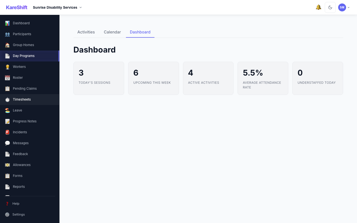 Day Program dashboard — today's sessions, upcoming this week, active activities, average attendance rate and understaffed sessions