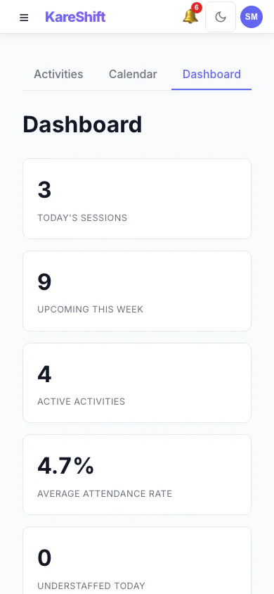 Day Program dashboard — Mobile View