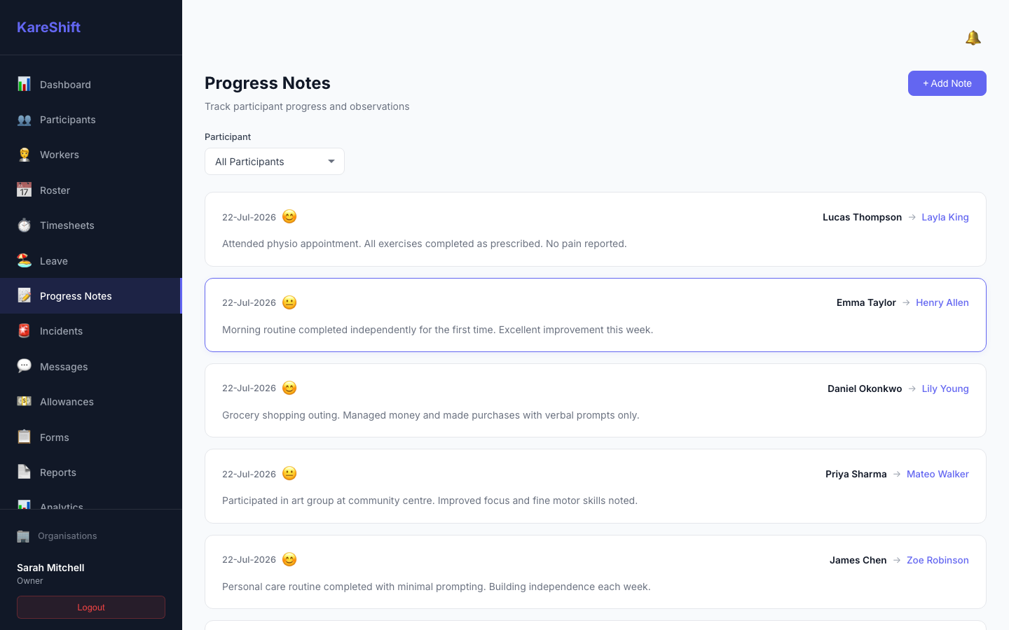Progress Notes