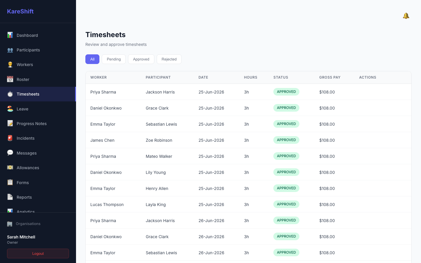 Timesheets