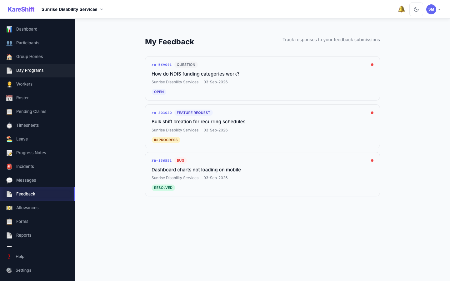Feedback Overview