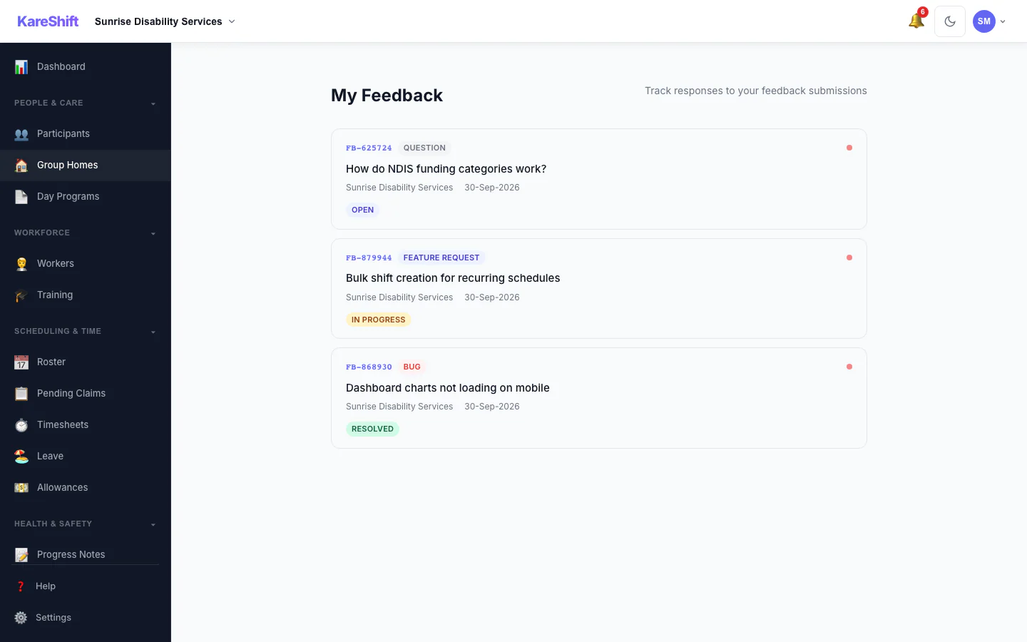 Feedback Overview