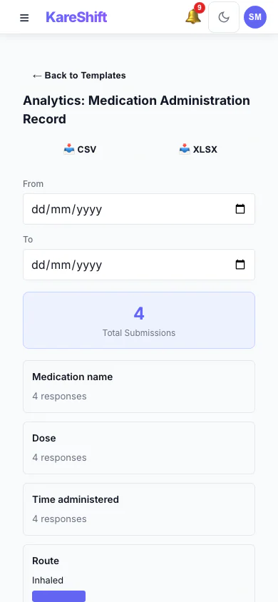 Form Analytics: Totals and answer distributions for a custom form across all submissions. (mobile view)