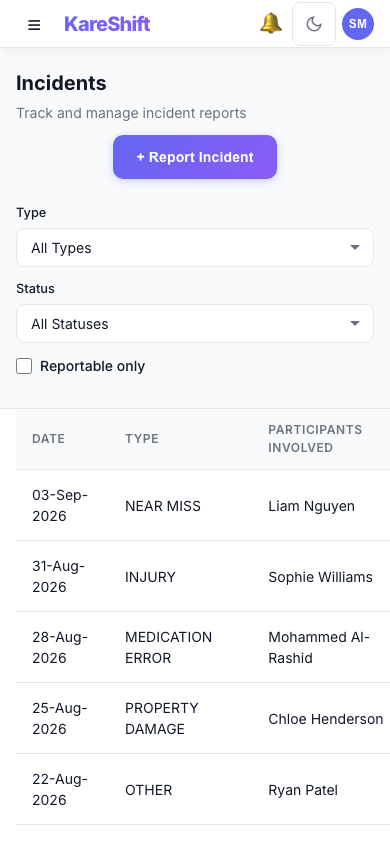Incidents — Mobile View