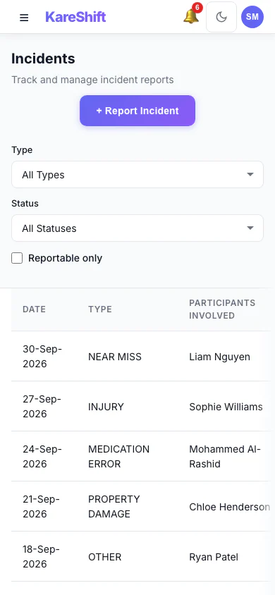 Incidents — Mobile View