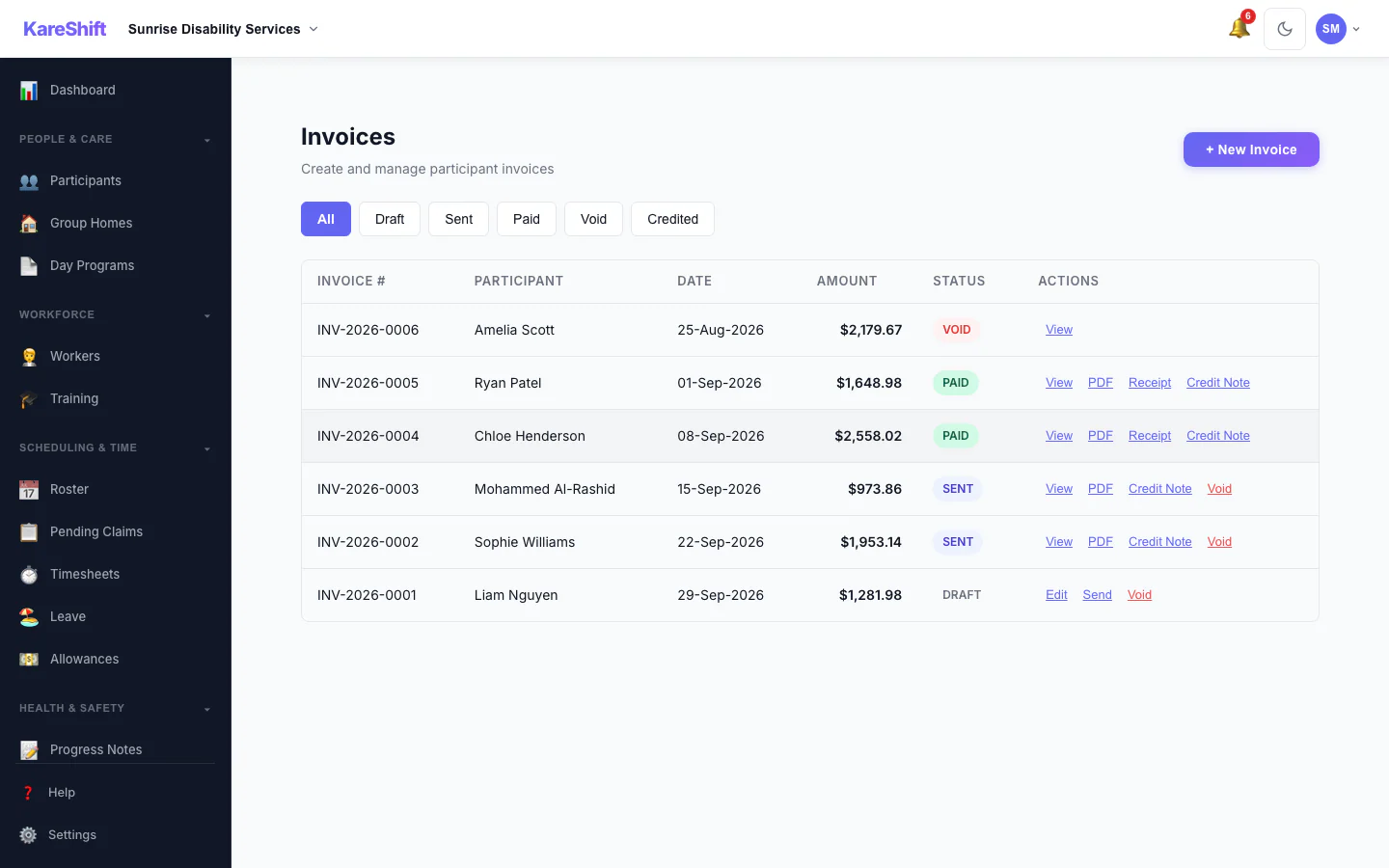 Invoices: Draft, sent, paid and voided invoices in one list, with PDF, receipt and credit note actions.