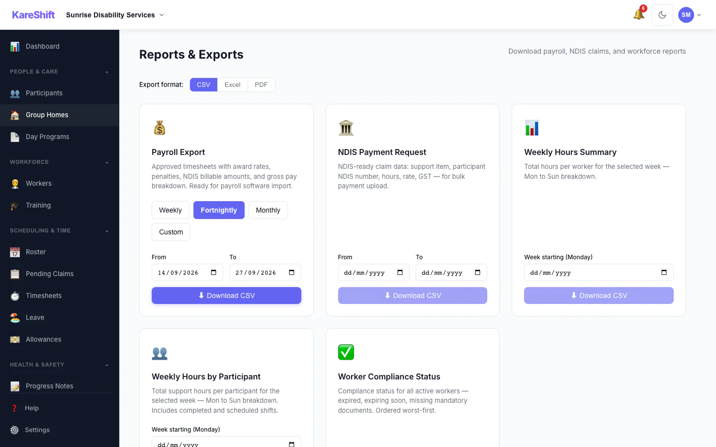 Reports