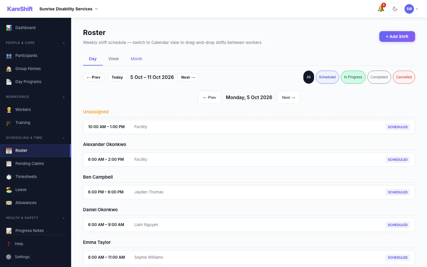 Roster — Day View: One day's shifts grouped by worker.