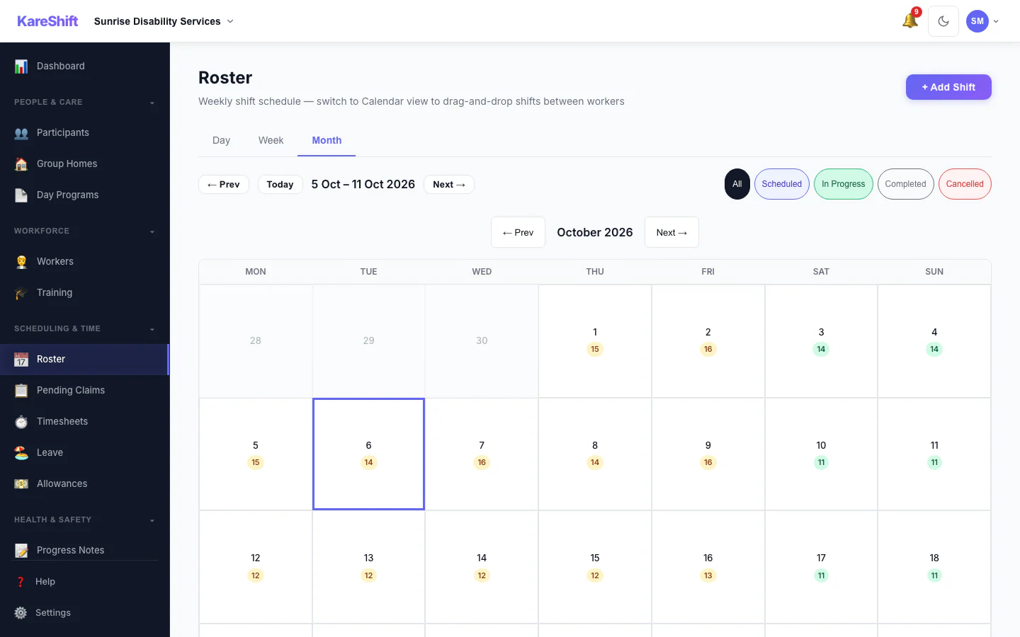 Roster — Month View: A month at a glance with shift counts for each day.