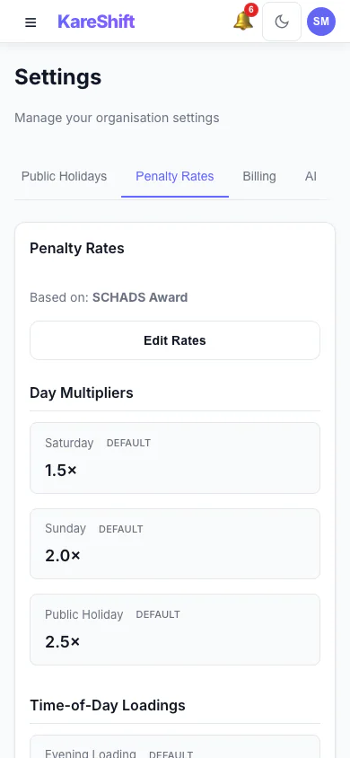 Penalty Rates — Mobile View