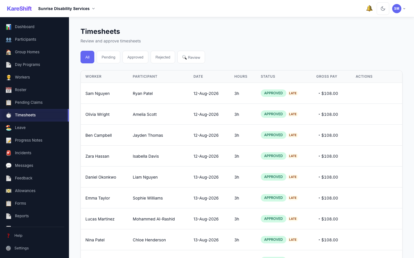 Timesheet Review — anomaly badges for GPS violations, time variance, and late submissions