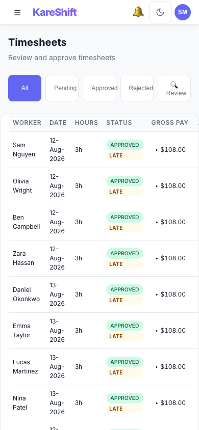 Timesheet Review — anomaly badges for GPS violations, time variance and late submissions — mobile view