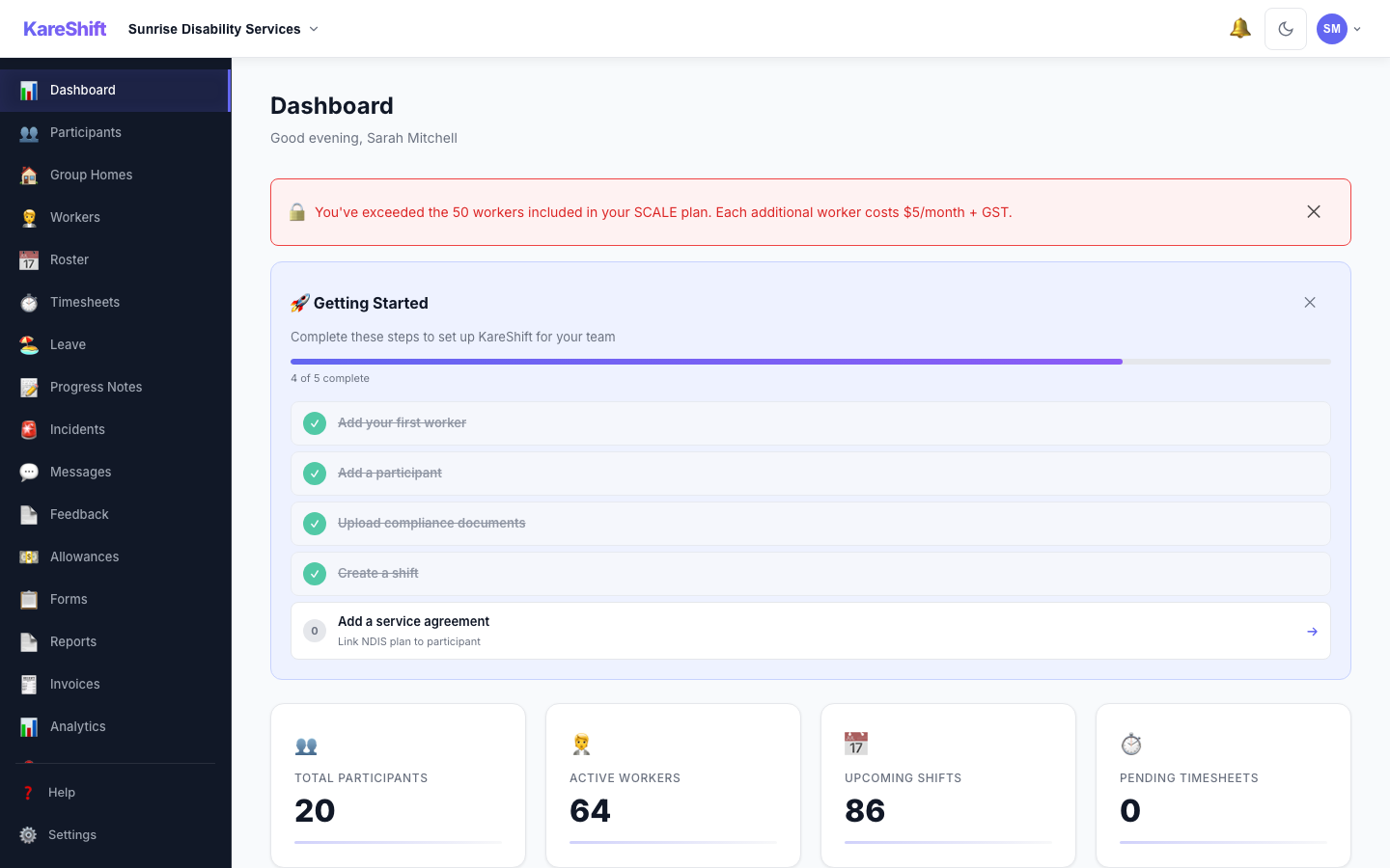 Unbilled Services Dashboard — track unsubmitted NDIS claims