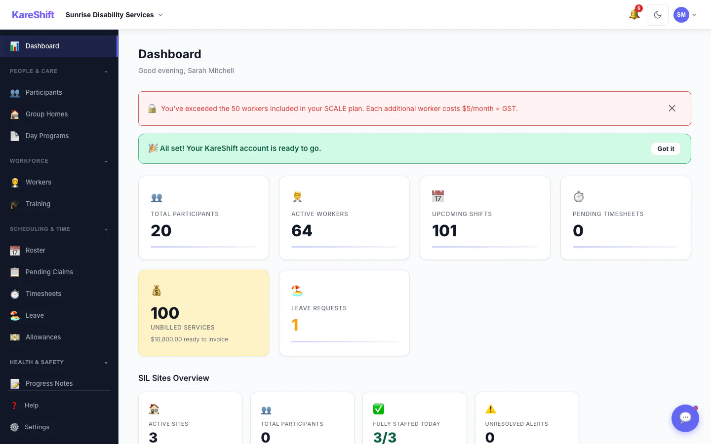 Unbilled Services Dashboard — track unsubmitted NDIS claims