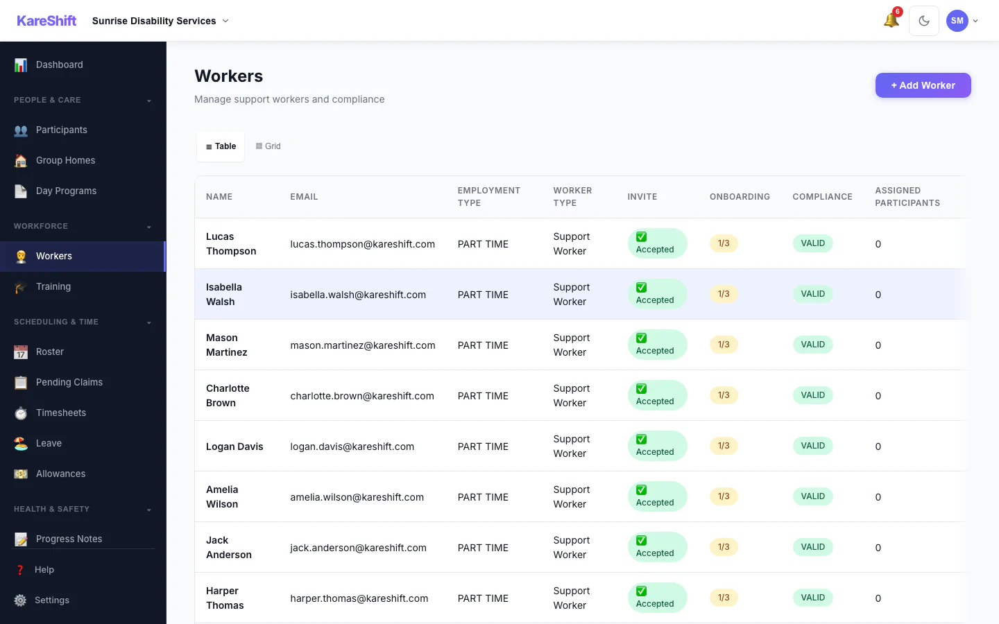 Workers List