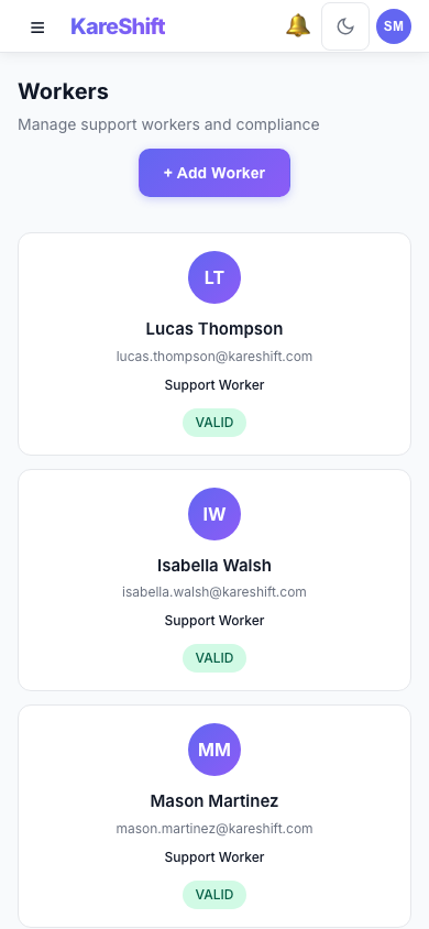 Workers — Mobile View