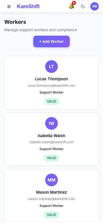 Workers — Mobile View