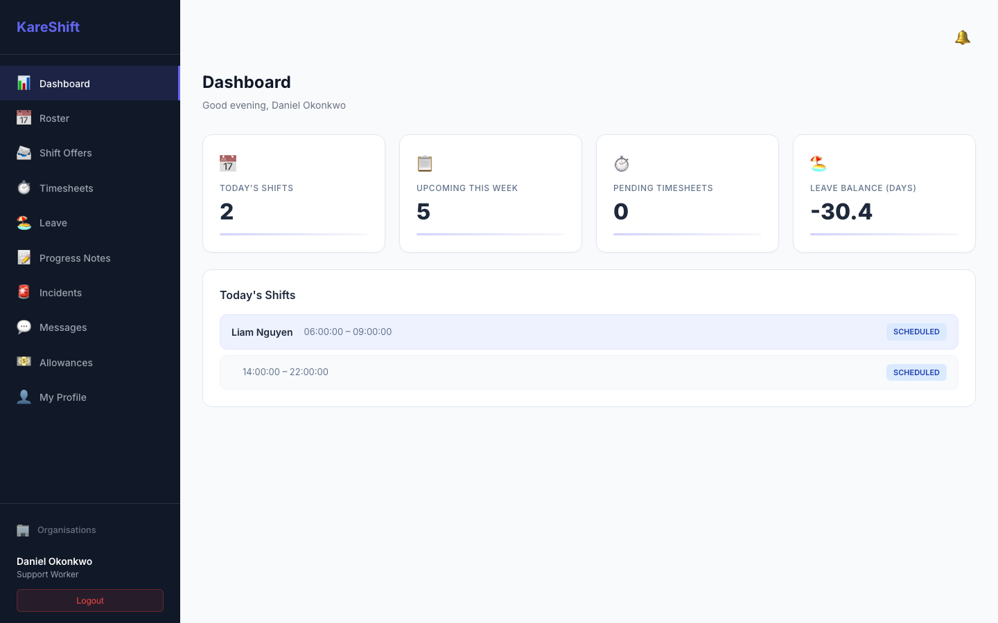 Worker Dashboard