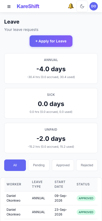 Worker Leave — Mobile View