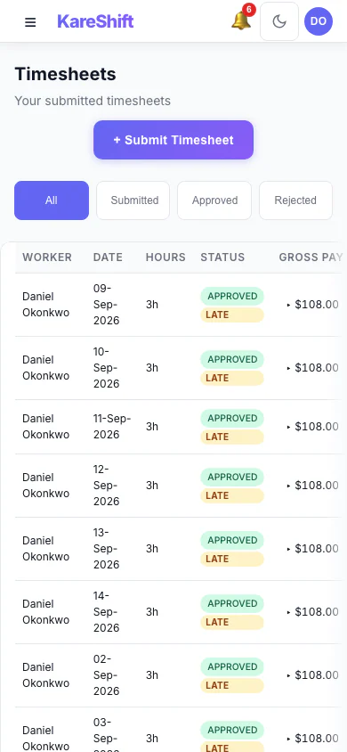 Worker Timesheets — Mobile View