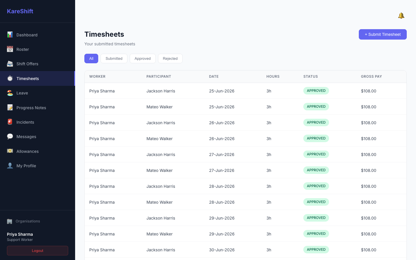 Worker Timesheets