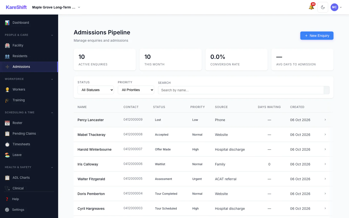 Admissions Pipeline: Track every enquiry from first call to admission: stage, priority, source and days waiting.