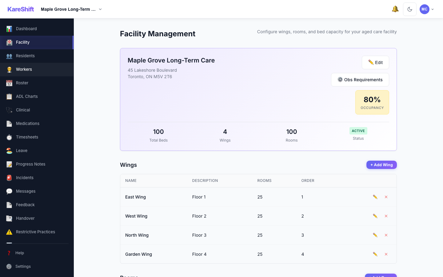 Facility Management