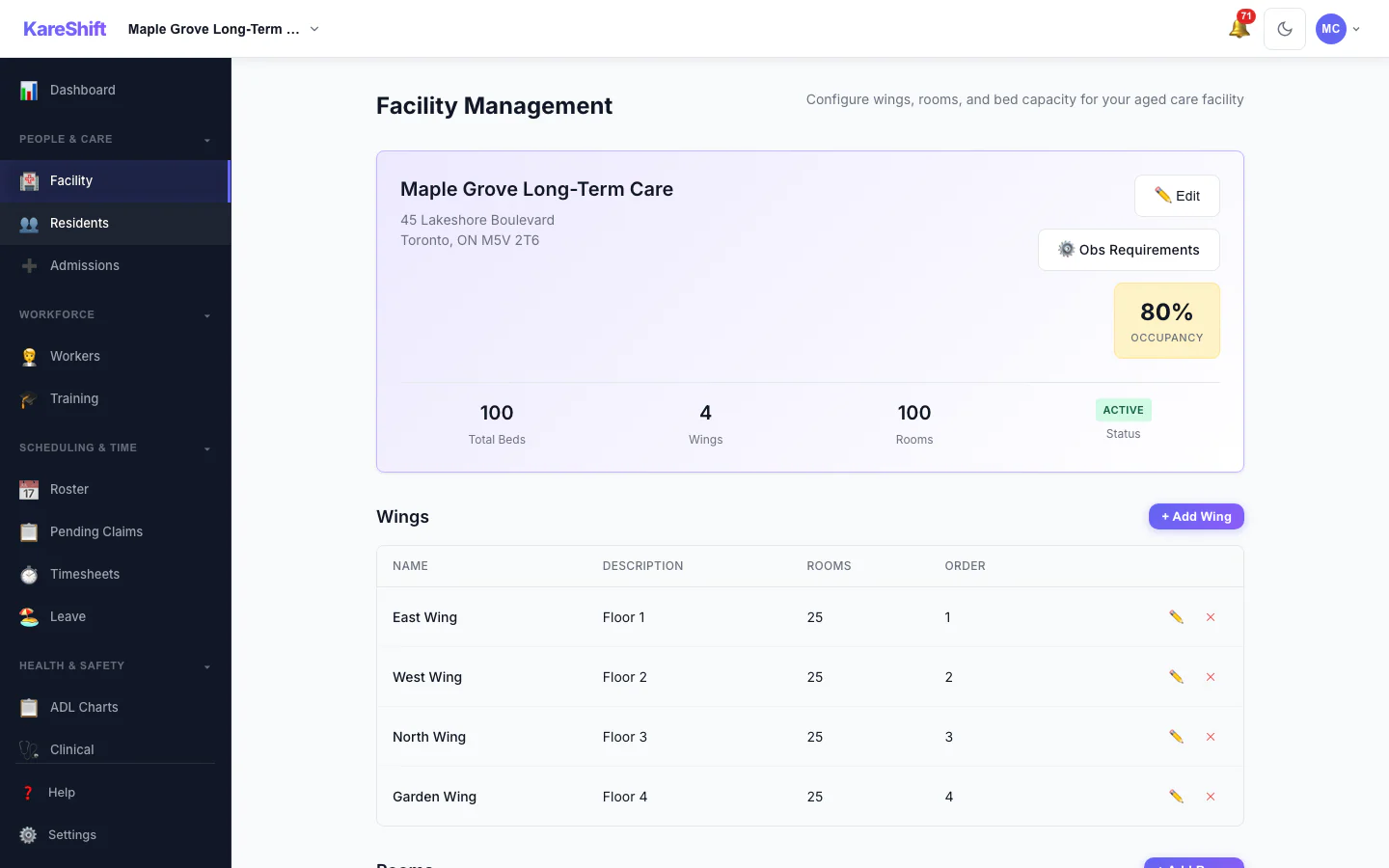 Facility Management