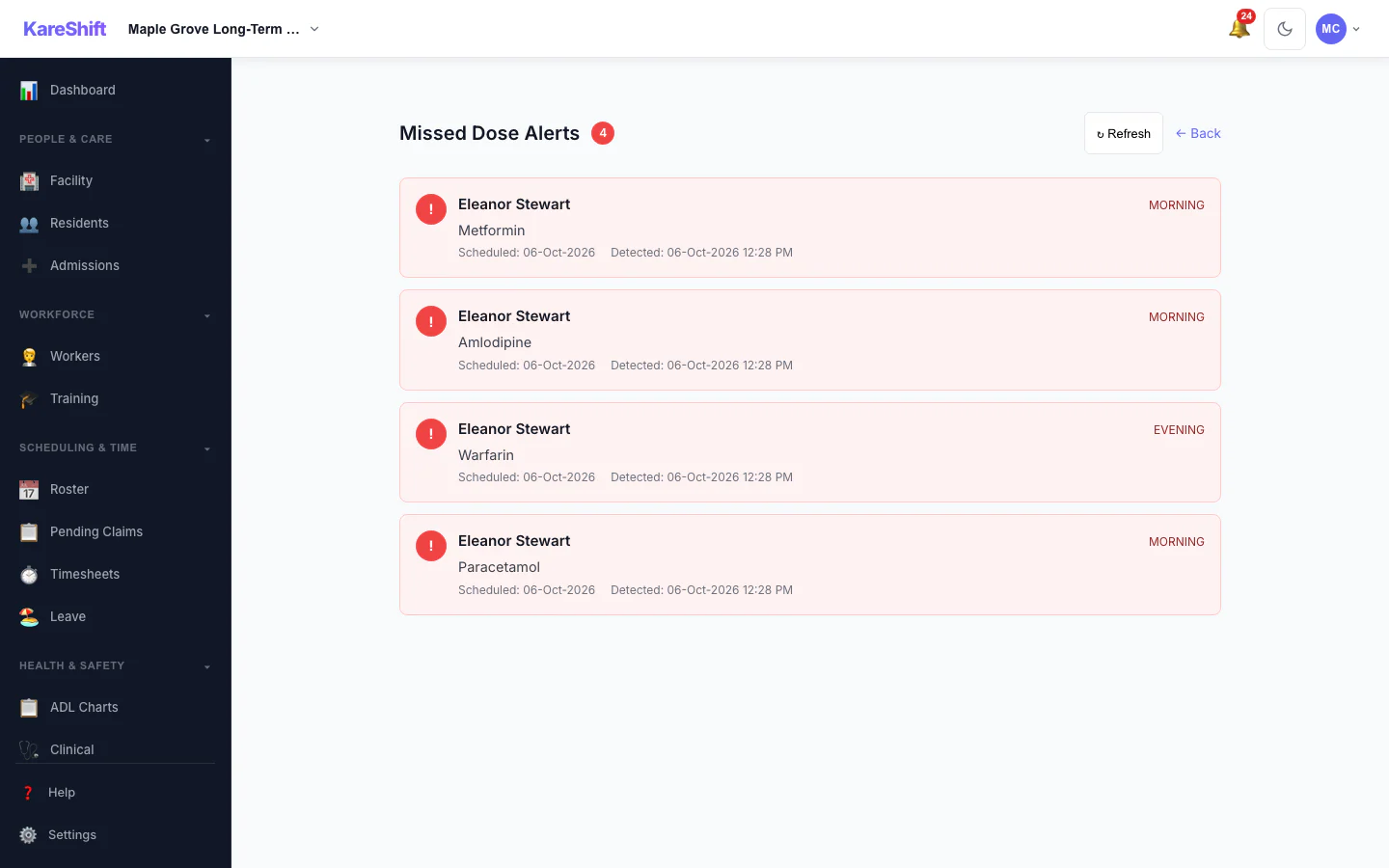 Missed Dose Alerts: Doses that were due and not recorded, so nothing is missed between rounds.