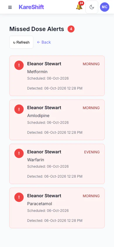 Missed Dose Alerts: Doses that were due and not recorded, so nothing is missed between rounds. (mobile view)