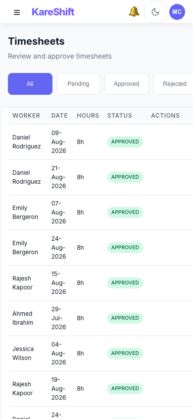Timesheets — Mobile