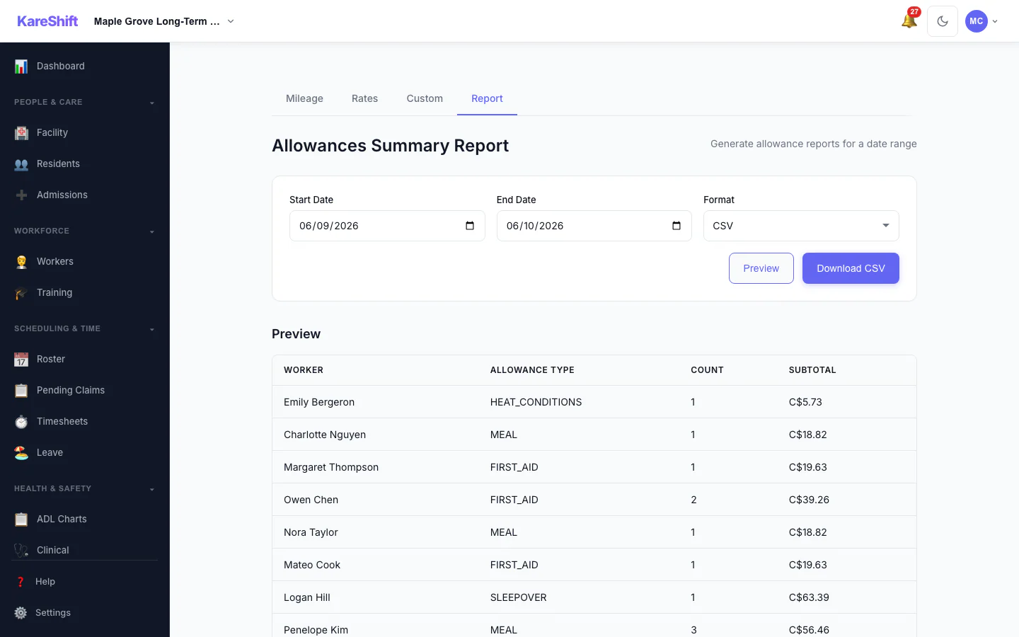 Allowances Report: Preview and export what was paid in allowances over a period, with a grand total.