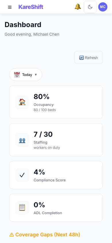 Dashboard — Mobile