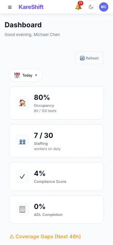 Dashboard — Mobile
