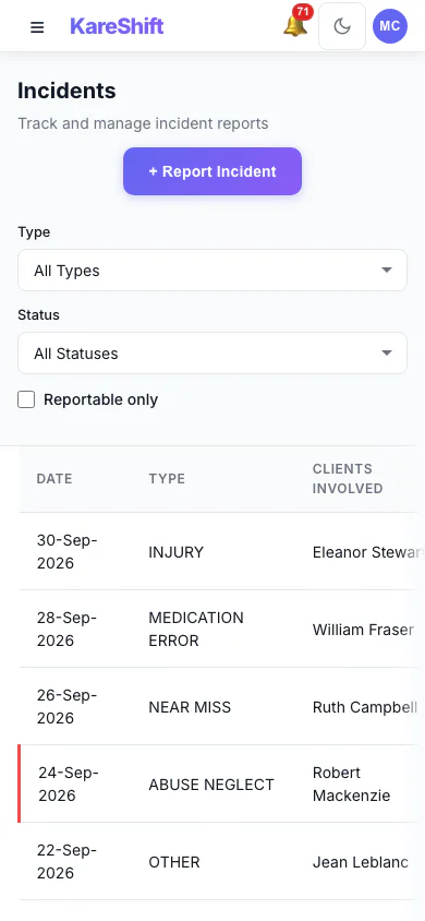 Incidents — Mobile