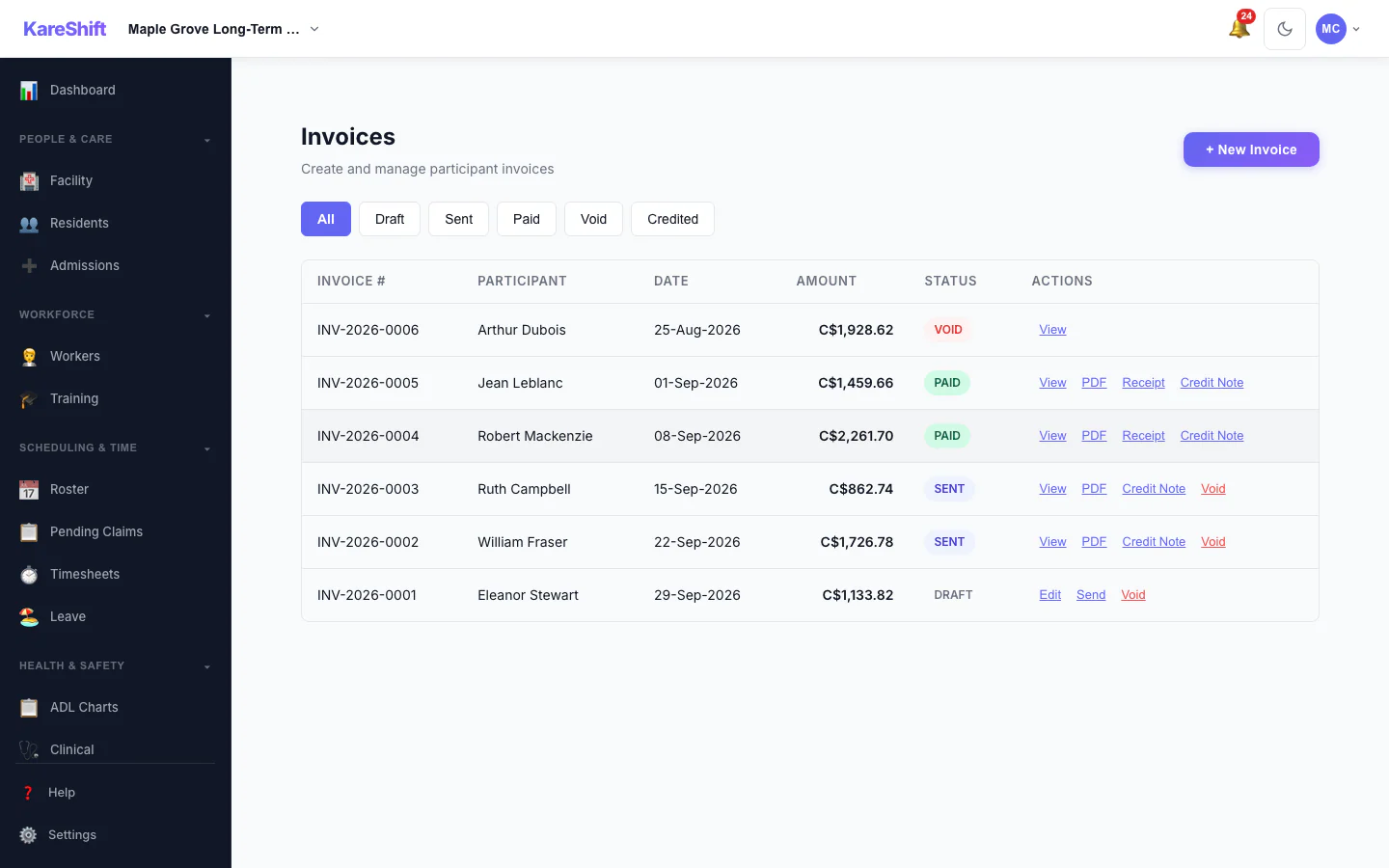 Invoices: Draft, sent, paid and voided invoices in one list, with PDF, receipt and credit note actions.