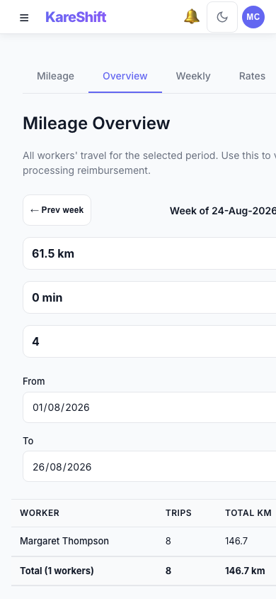 Mileage — Mobile