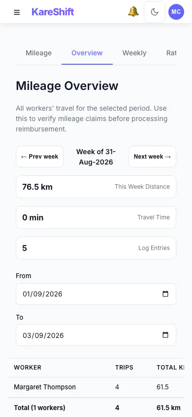 Mileage — Mobile