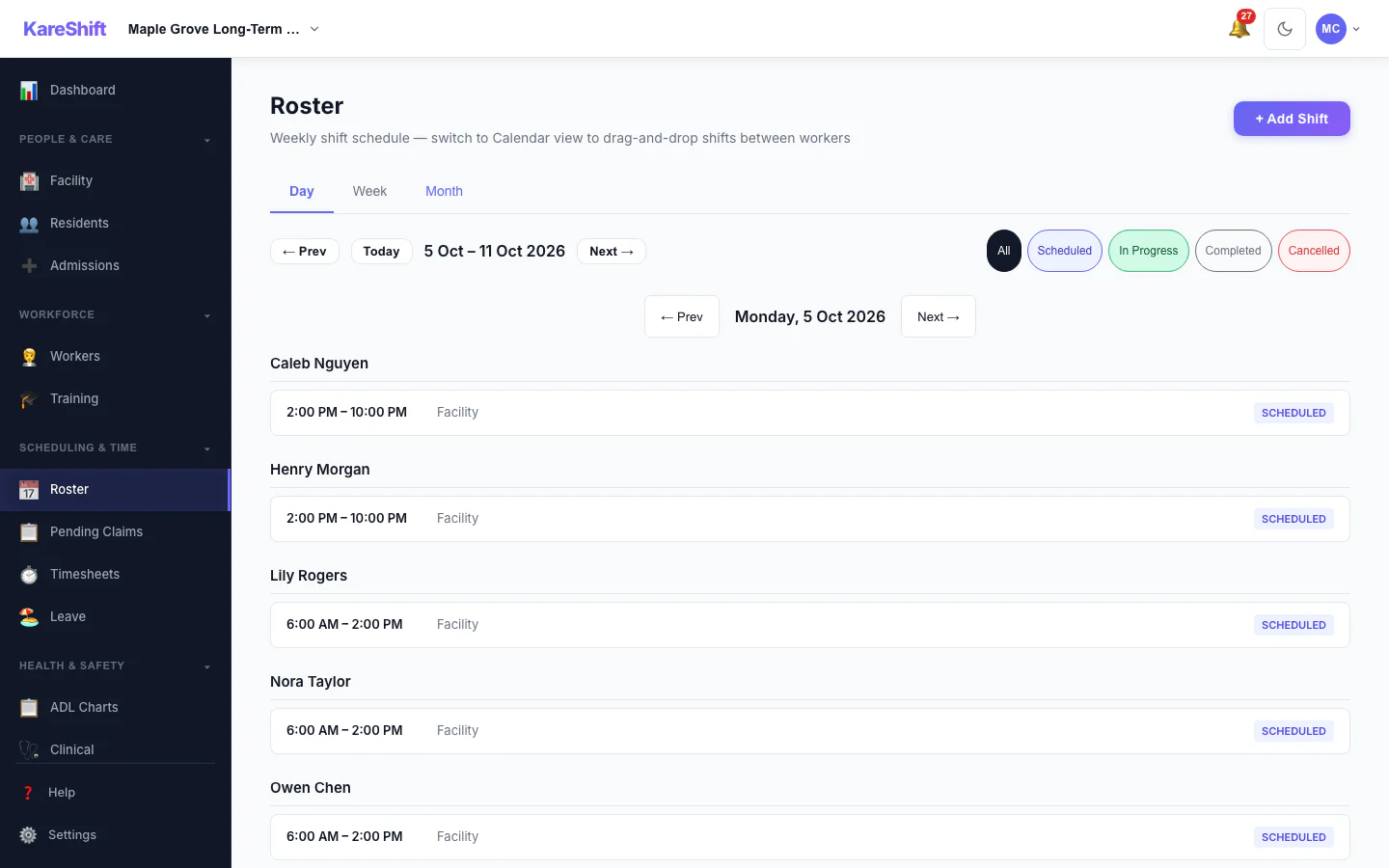 Roster — Day View: One day's shifts grouped by worker.