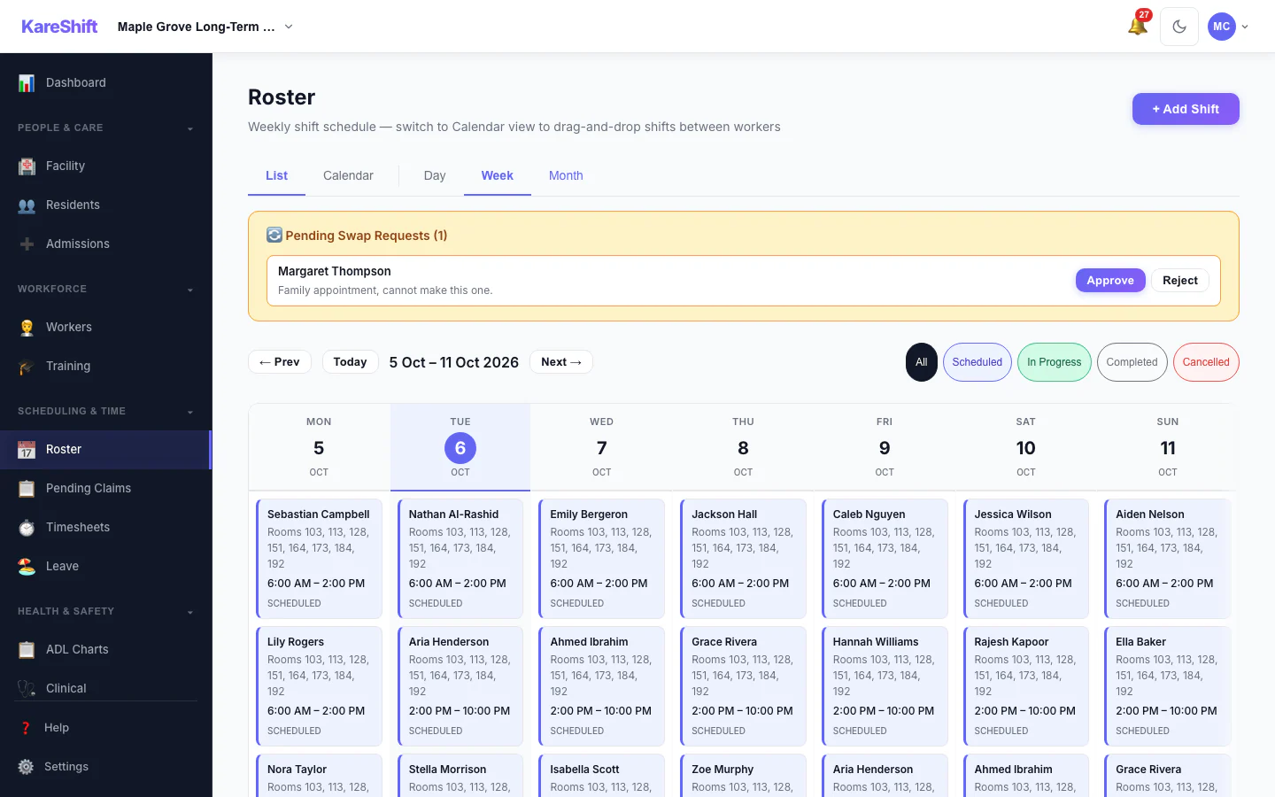 Shift Swap Requests: Pending swap requests with approve and reject.