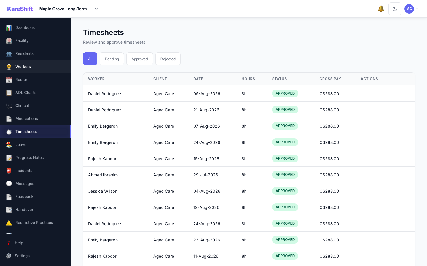 Timesheets Overview