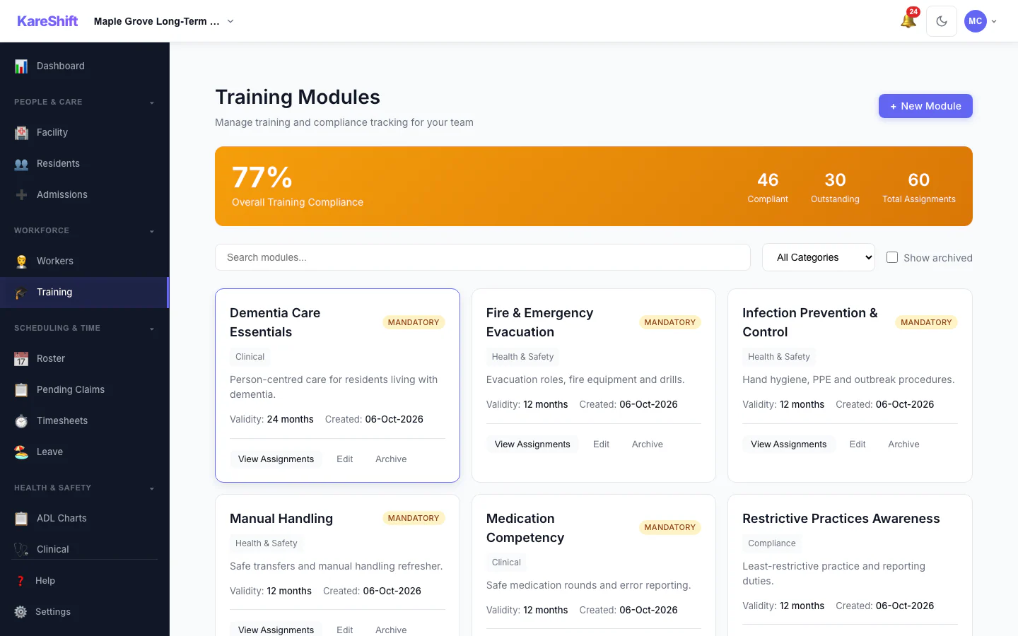 Training Modules: Mandatory and optional training, overall compliance and who is due.