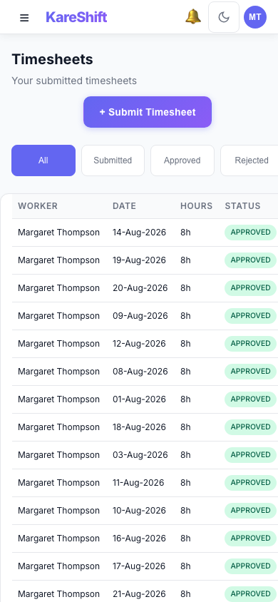 Timesheets — Mobile