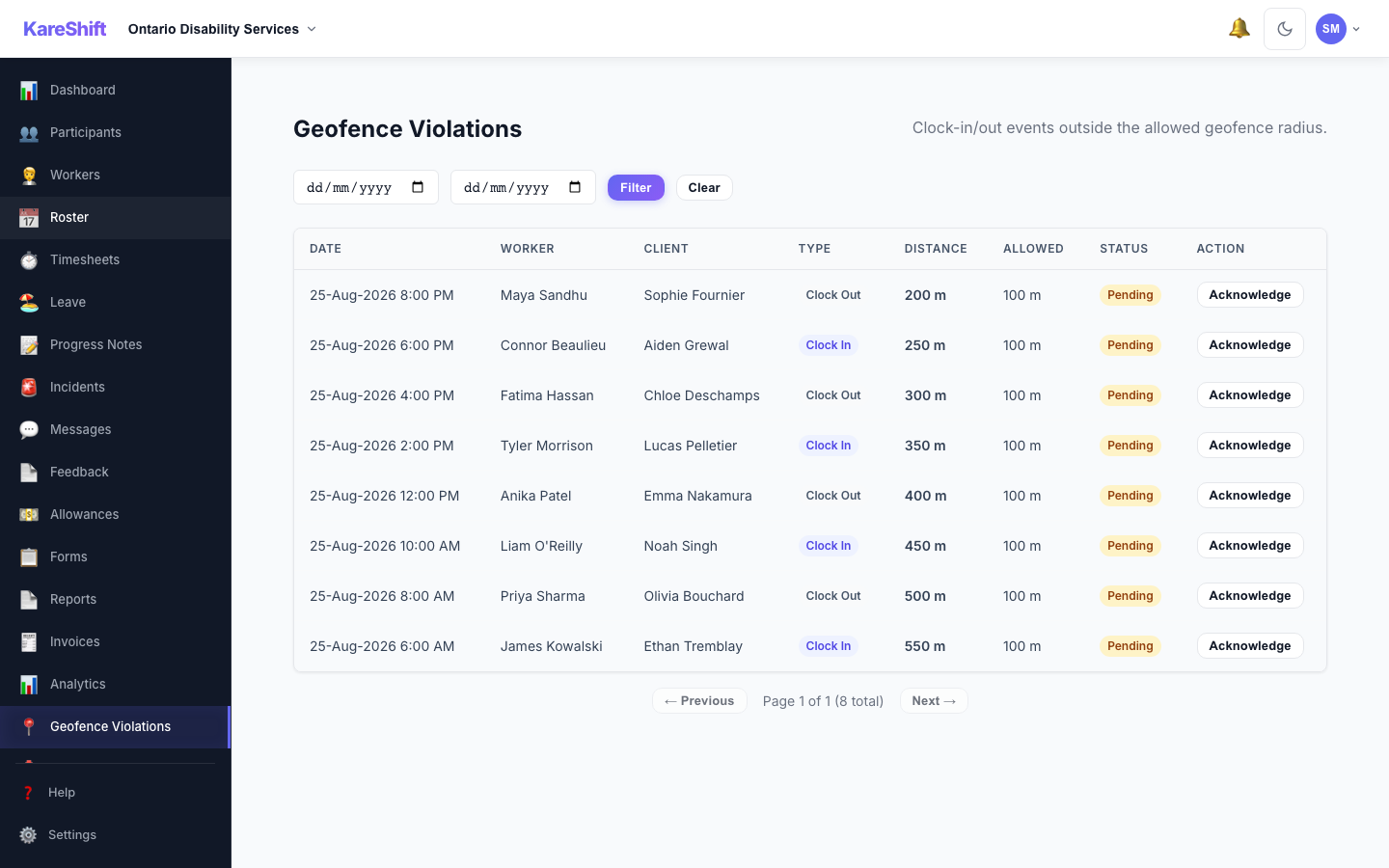 Geofence violation alerts
