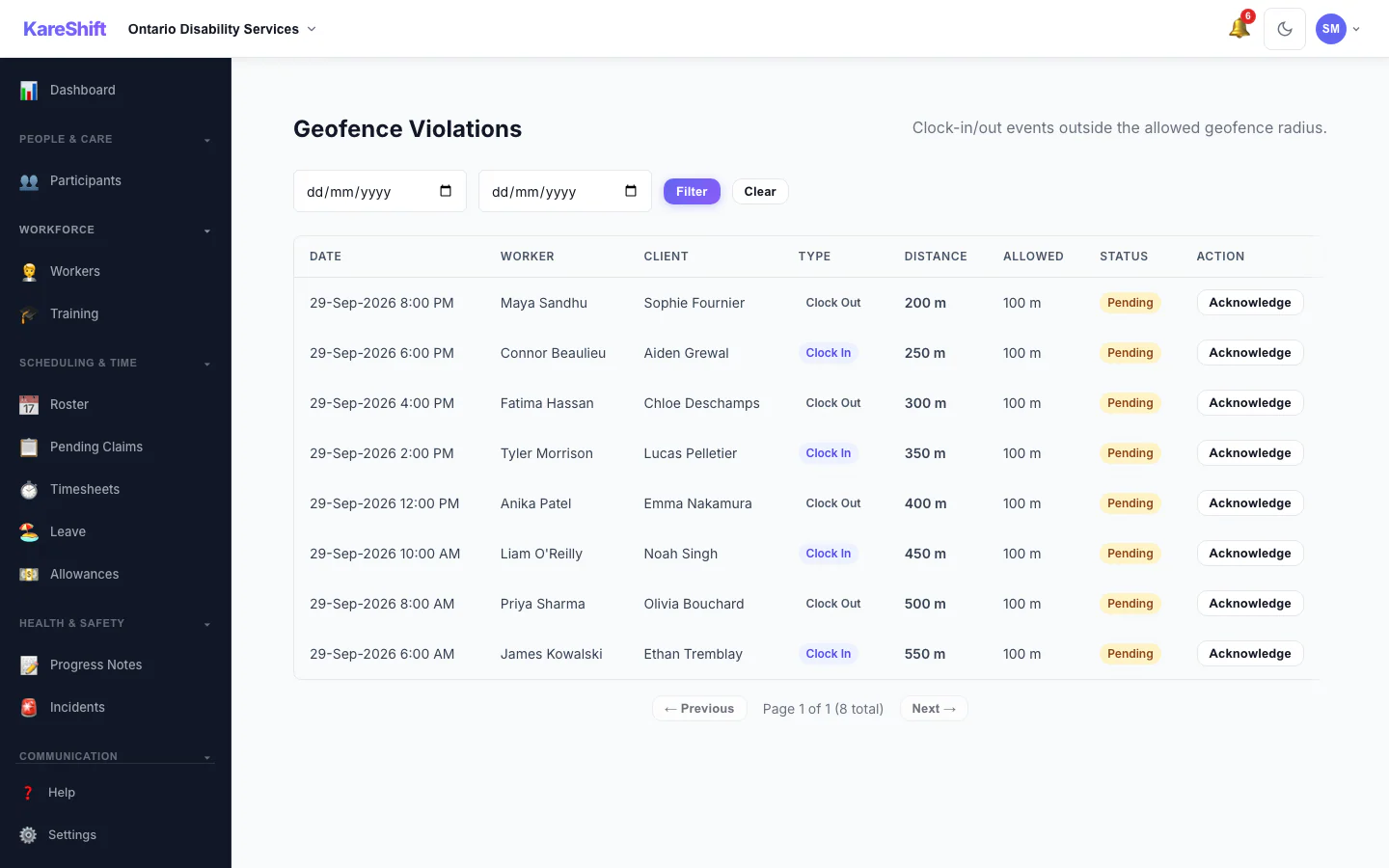 Geofence Violations