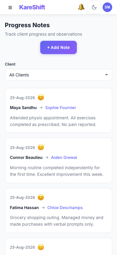 Progress Notes — Mobile