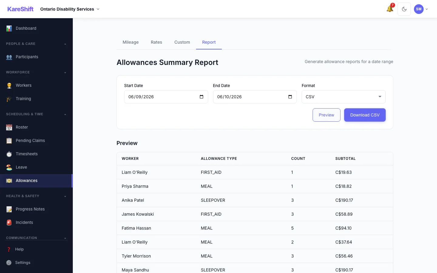 Allowances Report: Preview and export what was paid in allowances over a period, with a grand total.