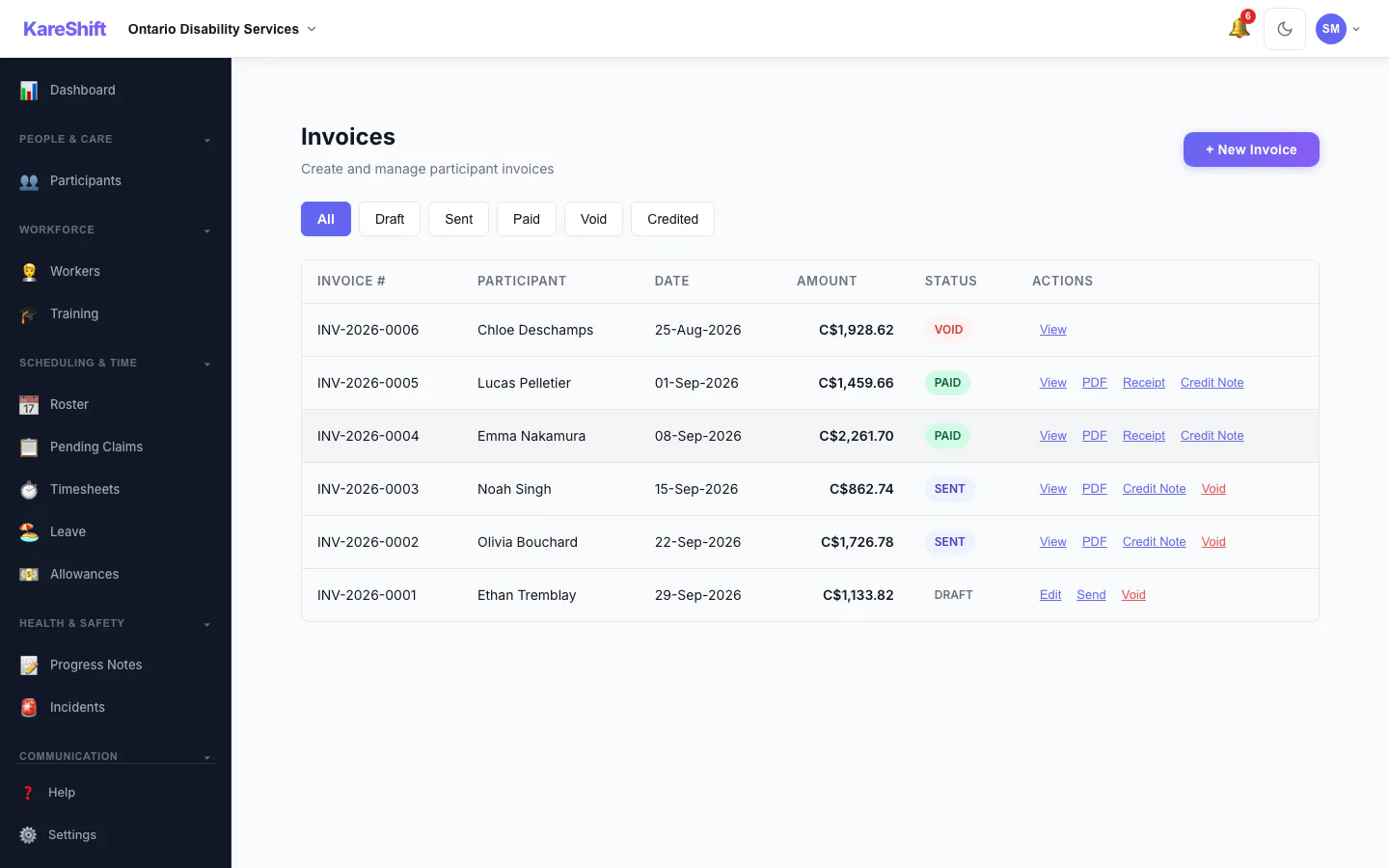 Invoices: Draft, sent, paid and voided invoices in one list, with PDF, receipt and credit note actions.