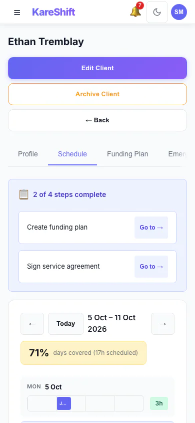 Participant Schedule: A participant's week of support and how well it is covered. (mobile view)